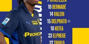 تشكيل مباراة بارما ضد نابولي فى الدوري الإيطالي