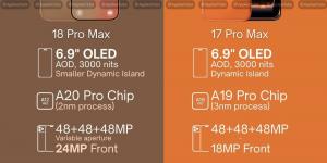 مقارنة شاملة بين iPhone 18 Pro Max وiPhone 17 Pro Max.. هل تستحق الترقية؟