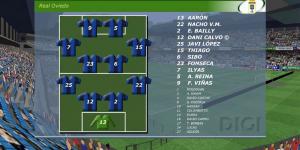 سيلتا فيجو ضد ريال أوفييدو.. هيثم حسن على مقاعد البدلاء فى الدوري الإسباني