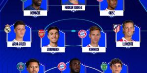 نجوم البايرن وسان جيرمان يتصدرون التشكيل المثالى لربع نهائى دورى أبطال أوروبا