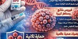 "ثورة طبية "لقاح “HPV” يغيّر قواعد اللعبة.. حماية ثلاثية من السرطان للرجال والنساء