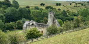 قرية "وارام بيرسى" تكشف أسرار النمو الاقتصادى المستدام فى العصور الوسطى