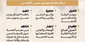 عاجل.. السعودية تعلن ضوابط وشروط جديدة للحجاج قبل القدوم إلى أراضيها