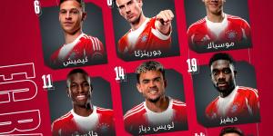 دياز يقود هجوم بايرن ميونخ ضد شتوتجارت فى مهمة حسم لقب الدورى الألمانى