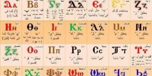 اللغة القبطية.. حكاية الصوت الأخير لمصر القديمة