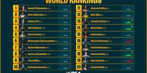 تصنيف الاسكواش.. مصطفى عسل وهانيا الحمامي يواصلان الصدارة