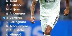 ريال مدريد ضد ألافيس.. مبابي يقود التشكيل الرسمي للملكي في الدوري الإسباني