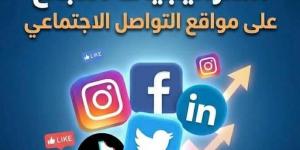 "منصات التواصل الاجتماعى" لـ حسن حصرم يناقش استراتيجيات النجاح في السوشيال ميديا