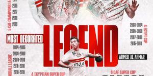 الزمالك لـ أحمد الأحمر بعد إنهاء مسيرته: شكرا على كل لحظة فخر