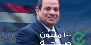 صحة المصريين أمن قومي.. نجاح المبادرات الرئاسية في القضاء على الأمراض المزمنة بالأرقام