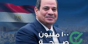 من "100 مليون صحة" إلى التأمين الشامل.. الأرقام توثق طفرة الرعاية الطبية بالجمهورية الجديدة