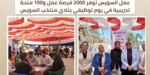 توفير 2000 فرصة عمل.. و100 منحة تدريبية في يوم توظيفي بالسويس