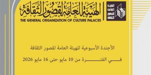 قصور الثقافة.. انطلاق المهرجان الختامي لنوادي المسرح ومعرض تجربة شخصية بالمنوفية