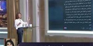 بدرية طلبة: يجب وقف استغلال الناس وبيع الوهم عبر الإعلانات المضللة