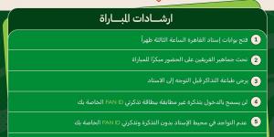 موعد فتح بوابات استاد القاهرة لجماهير الزمالك لحضور نهائي الكونفدرالية
