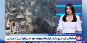 أستاذ علوم سياسية: الدعم الأمريكي لإسرائيل ثابت رغم الغضب الشعبي