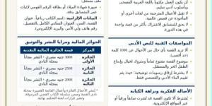 تفاصيل إطلاق جائزة منى ماهر للكاتب الصغير في القصة القصيرة 2026