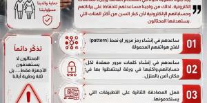 نصائح لحماية كبار السن من مخاطر الإنترنت (إنفوجراف)