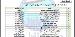برئاسة النائب رضا حجازي.. تحيا مصر ينشر تشكيل أمانة التعليم بحزب مستقبل وطن