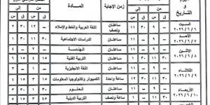 محافظ أسوان يتابع جاهزية 216 لجنة لامتحانات الشهادة الإعدادية