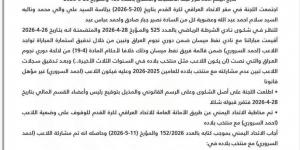 حكم عاجل فى 4 ساعات.. نادى عراقى يحصل موافقة من الكاس بالاحتفال بلقب الدورى