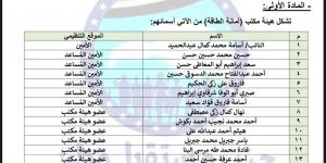 برئاسة النائب أسامة كمال.. تحيا مصر ينشر تشكيل أمانة الطاقة بحزب مستقبل وطن