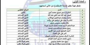 برئاسة النائب سمير صبري.. تحيا مصر ينشر تشكيل أمانة الاستثمار بحزب مستقبل وطن