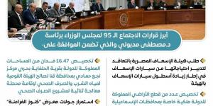 الحكومة تدفع عجلة التنمية بقرارات جديدة في الإسكان والطاقة والخدمات