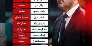 اتحاد السلة يعلن تشكيل الجهاز الفني لمنتخب مصر