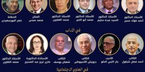 تعرف على المرشحين بالقائمة القصيرة لجائزة الدولة التقديرية فى العلوم الاجتماعية