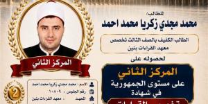 إنجاز مشرف لمنطقة بورسعيد الأزهرية.. الطالب محمد زكريا يحصد المركز الثاني في «التخصص القراءات»