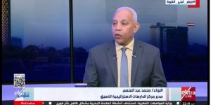 محمد عبد المنعم: الأوكتاجون عقل الدولة المصرية في الجمهورية الجديدة