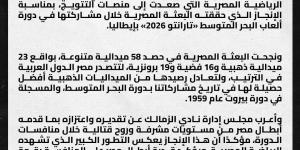 مجلس الزمالك يهنئ اللجنة الأولمبية بإنجاز دورة ألعاب البحر المتوسط