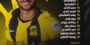 الاتحاد يخطف التعادل أمام الشمال 1-1 فى اللحظات الأخيرة بدوري أبطال آسيا