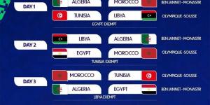 إعادة قرعة تصفيات شمال أفريقيا لمنتخبات 2010 بمشاركة مصر