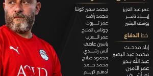 وائل رياض يعلن قائمة منتخب الشباب النهائية لتصفيات أمم أفريقيا