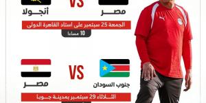 موعد مباراتي منتخب مصر أمام أنجولا وجنوب السودان.. إنفوجراف