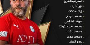 تصفيات شمال أفريقيا، موعد مباراة منتخب مصر للشباب أمام تونس والقناة الناقلة