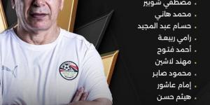 تصفيات أمم إفريقيا، نتيجة مباراة منتخب مصر وأنجولا بعد مرور 15 دقيقة