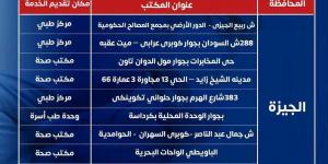 أماكن تطعيم لقاح الإنفلونزا للمواطنين والمسافرين والحجاج بالجيزة
