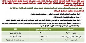 الإسكان تستكمل تقنين أراضي العبور الجديدة (صور)