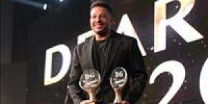 ألبوم "سمعوني" يحصد المركز الأول على 5 منصات كبرى بـ 134 مليون مشاهدة ويتجاوز 200 مليون بتوقيت غير مسبوق 3 أشهر