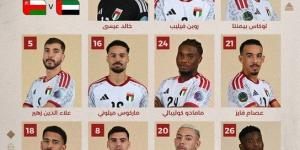 التشكيل الرسمي لمباراة الإمارات ضد عمان في نصف نهائي خليجي 27