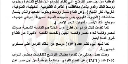 417 مرشحًا يتنافسون على المقاعد الفردية بانتخابات مجلس النواب