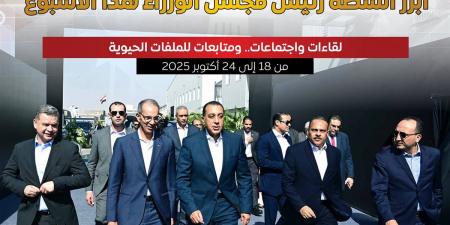تعرف على أبرز أنشطة رئيس الوزراء خلال أسبوع