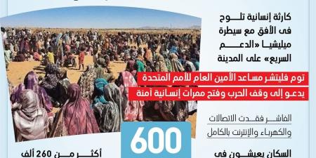 كارثة إنسانية تلوح في الأفق مع سقوط الفاشر في قبضة ميليشيا الدعم السريع