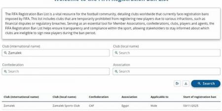 إيقاف جديد من فيفا يزيد أزمات الزمالك الإدارية قبل مواجهة الأهلي في نهائي السوبر