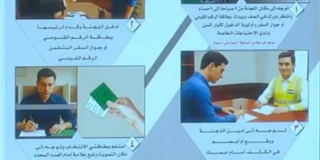 فى 4 خطوات ...إزاى هنصوت فى انتخابات النواب 2025 «المرحلة الأولى» ؟