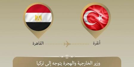 مصر تعزي تركيا في ضحايا حادث سقوط الطائرة العسكرية وسقوط ضحايا عديدة