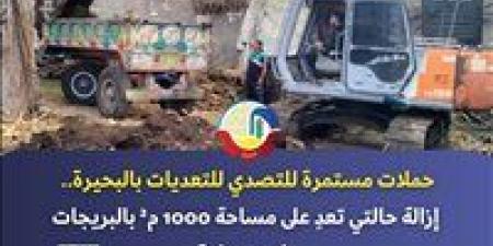 تحرك ميداني حاسم لإزالة التعديات في كوم حمادة وحماية أملاك الدولة